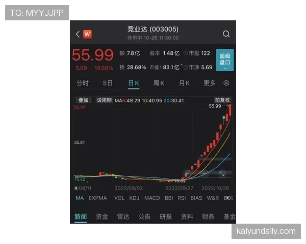 圣保罗近期联赛表现波动,进攻效率下滑后防线亦面临考验 圣保罗近期联赛表现波动,进攻效率下滑后防线亦面临考验