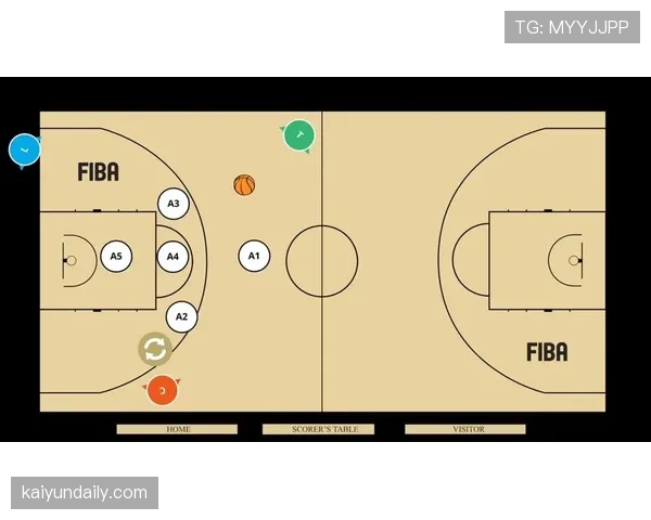 详细解析 FIBA 和 NBA 规则区别，国际与美式篮球判罚有何不同