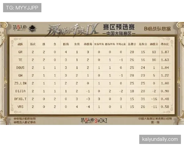 2026世界杯海地队能否创造奇迹 小组赛突围前景深度分析
